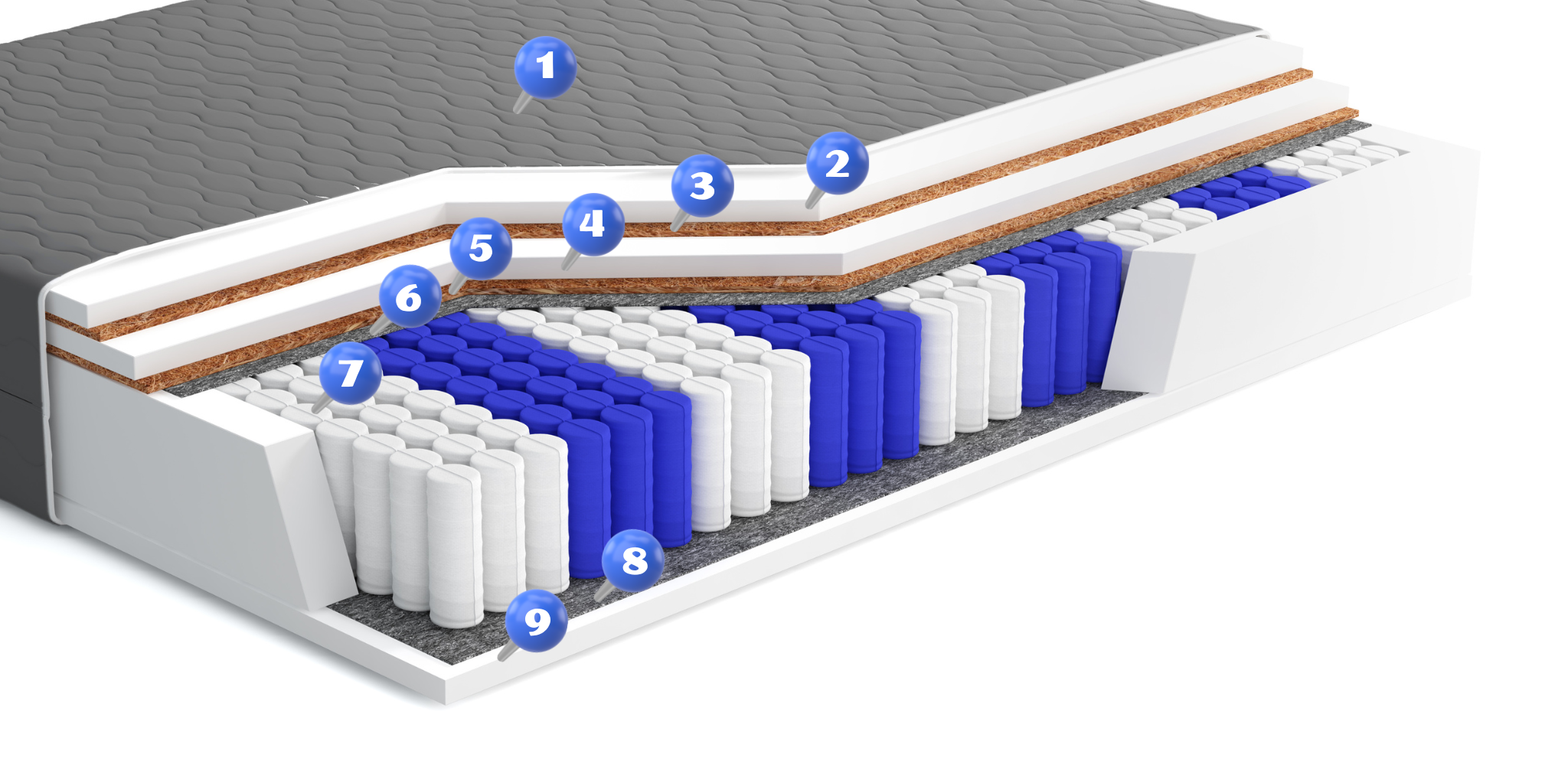 Dwustronny materac kieszeniowy 180x200 KDS KDS Calvaro Plus Black - obrazek 5